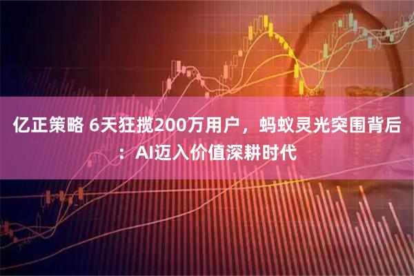 亿正策略 6天狂揽200万用户，蚂蚁灵光突围背后：AI迈入价值深耕时代